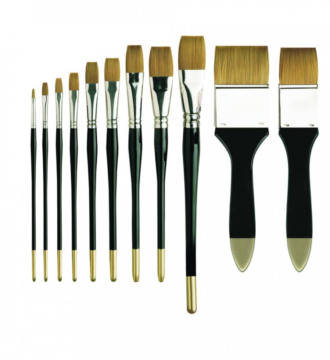Pro Arte Prolene One Stroke Brush (Series 106)