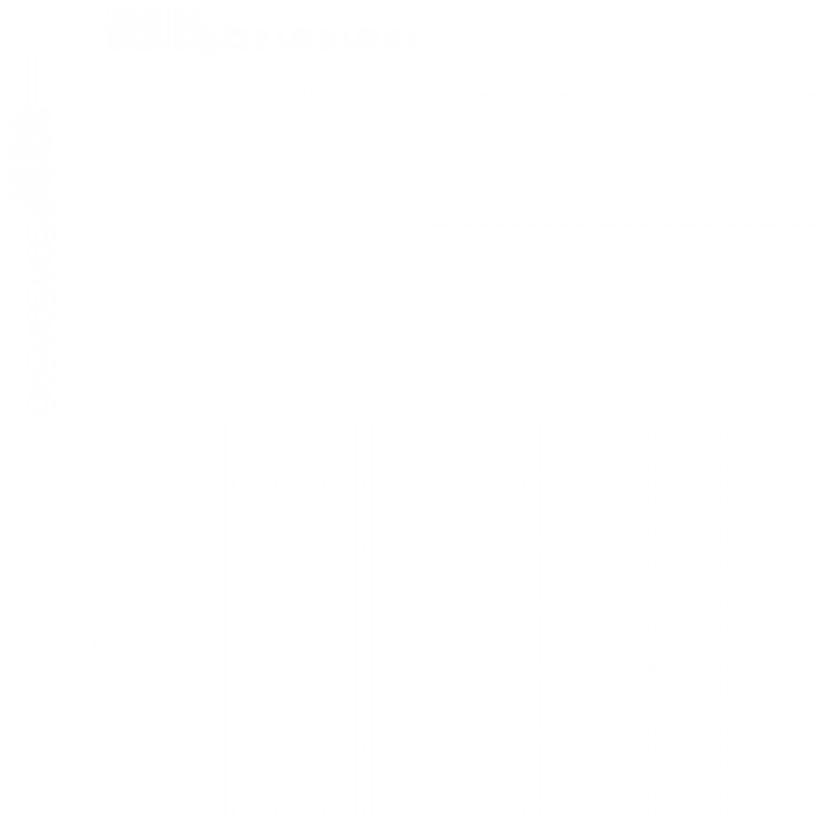 Sculpey Premo Polymer Clay 2oz - Image 2