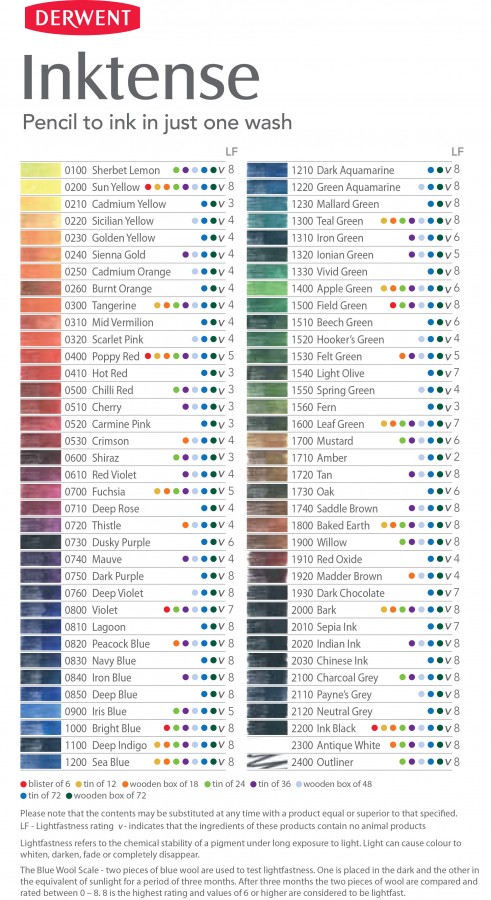 Derwent Inktense Pencil - Image 2