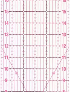 Fiskars Patchwork Ruler